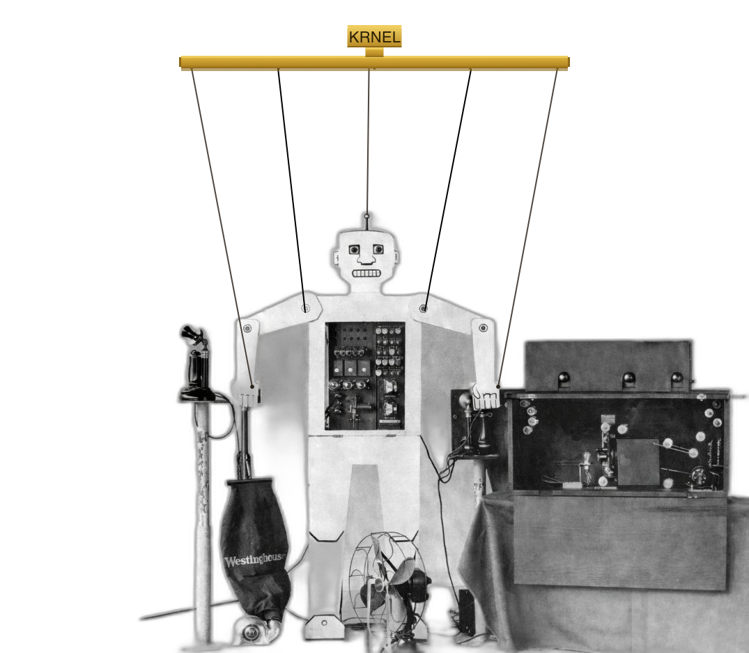 Krnel reads the mind of the AI