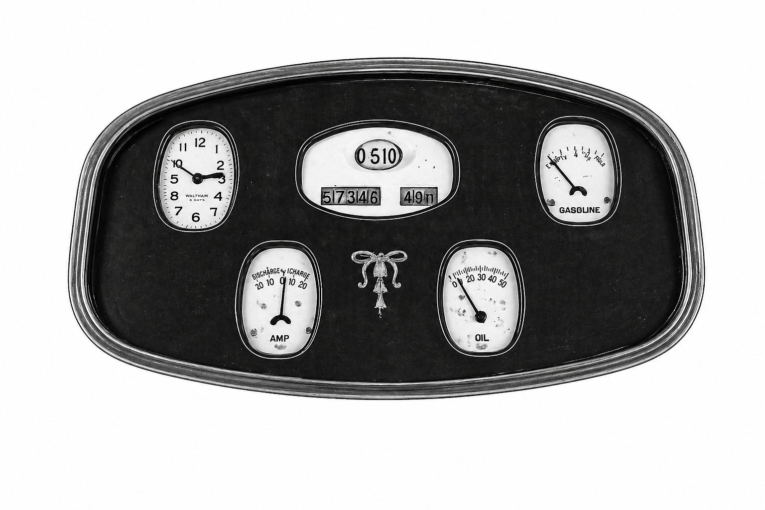 A modern instrumentation dashboard