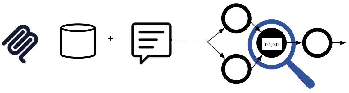 Representation engineering